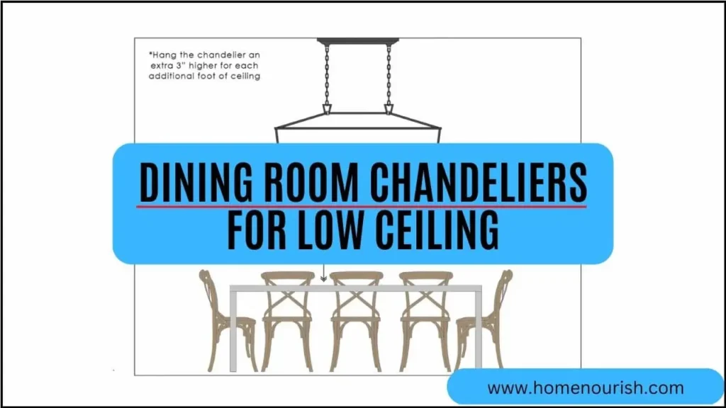 Dining Room Chandelier Drum Shade Burlap Linen Iron